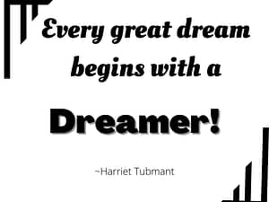 Motivational Wall Art